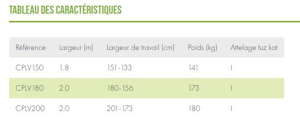 Lame à neige étrave ou vario_5