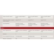 Axial-Flow série 140 - Moissonneuse-batteuse Case IH - 3 modèles 265 à 375 ch / 198 à 280 kW_5