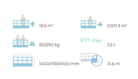 Camion nacelle B-Lift 17 E - CTE - 16,6 m - Bras télescopique à 3 éléments et rotation 400°_5