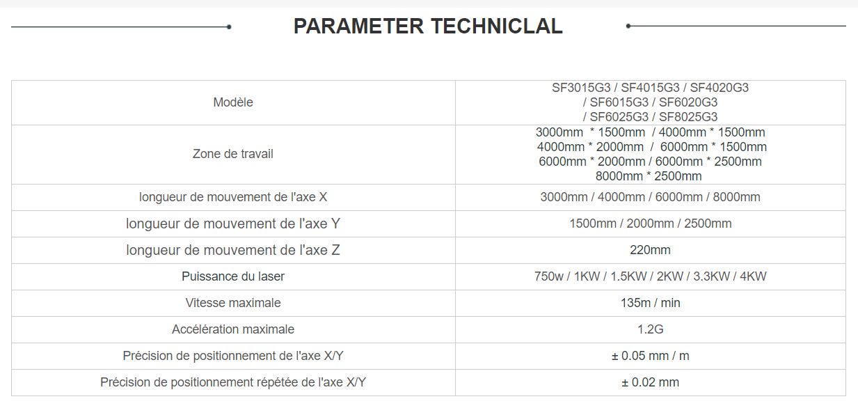 SF3015 G3 - Machine de découpe laser 2D - Senfeng Leiming - Puissance 750W à 4KW pour plaques métalliques_5
