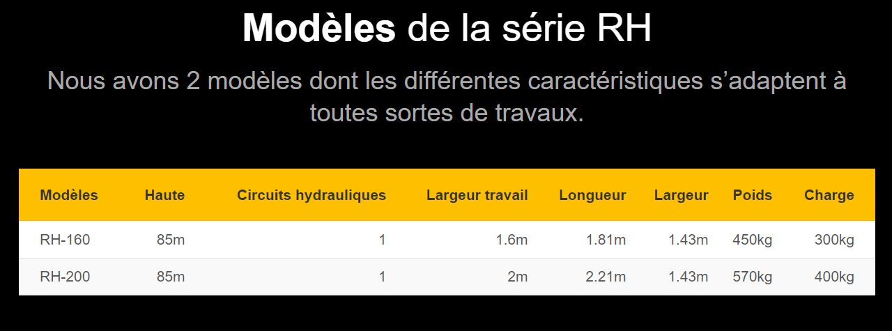 Ramasseuse de pierres hydraulique RH - Tasias - Taille des pierres de 20 à 50 cm - Compacte et robuste_5