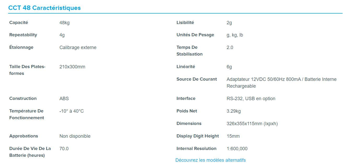 Balance de comptoir compteuse CCT 48 - Cruiser - AE Adam GmbH - capacité 48kg_5