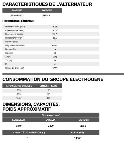 AT-2030 50 Hz triphasé - Groupe électrogène en container Inmesol - 1.464,0 kVA - Moteur MTU - Alternateur Stamford_5