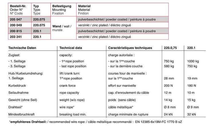 220.1 treuil manuel à câble - haacon france - capacité 1000 kg_5