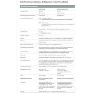 Fusion Pro 32 - Machine de marquage et gravure laser Epilog - puissance laser CO2 50/60/80/120W et fibre 30/50W_5