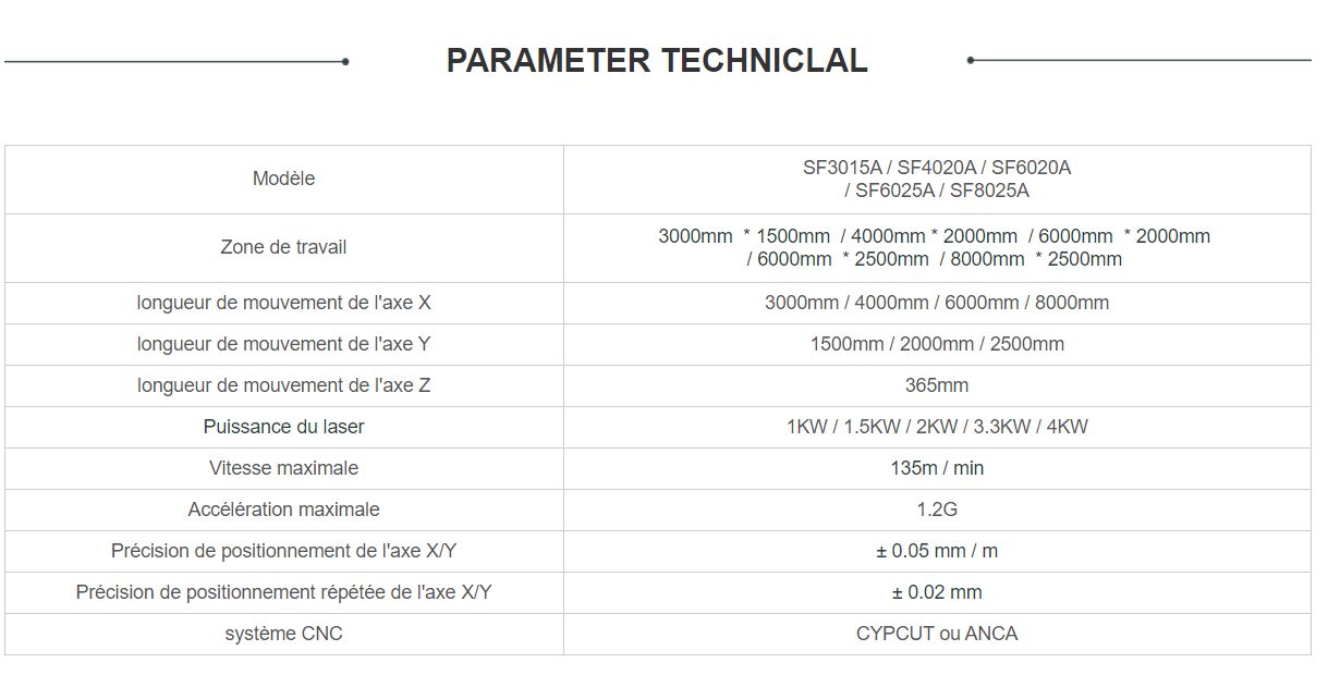 Sf3015a - machine de découpe laser 2d - senfeng leiming - puissance 1 kw à 4 kw_5