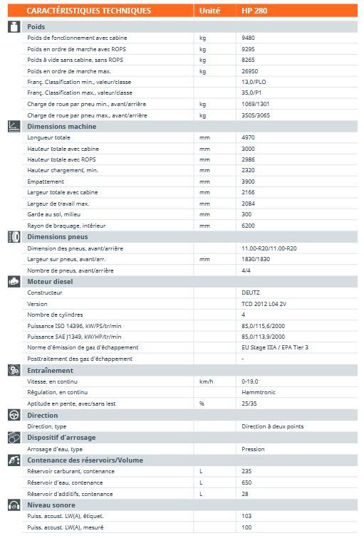 Hp 280 compacteur à pneumatiques - Hamm - Poids 9480 kg - Dimensions optimales et équipements modernes_5