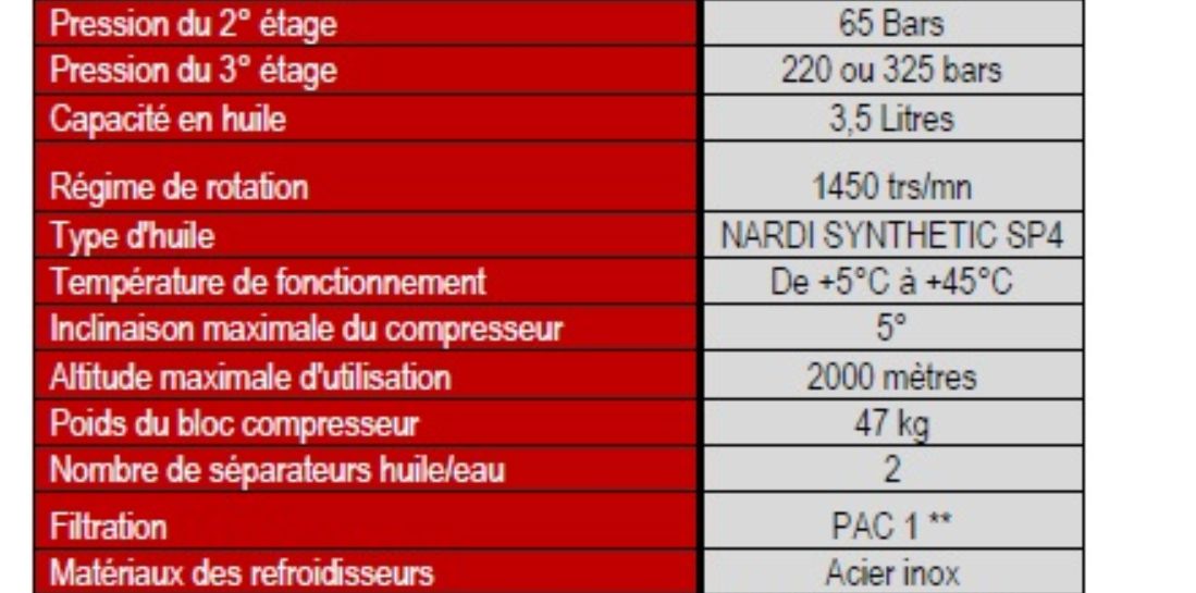 Compresseur de plongée Nardi Pacific E30 - débit 18 m3/h - 225 ou 330 bars - purges et arrêt automatiques_5