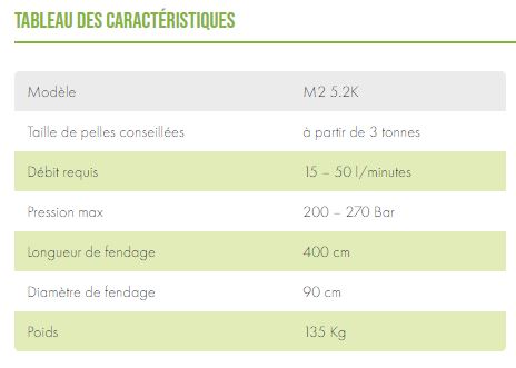 Fendeuse à vis M2 5.2K LASCO_5