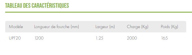 Fourche à palette réglable pour manutention lourde