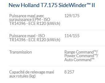 T7.175 Sidewinder II - Tracteur agricole New Holland - Puissance maxi 129/175 kW/CH - Technologie SCR ECOBlue™ et autoguidage IntelliSteer®_5