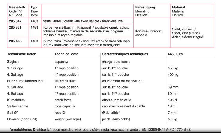 4483 - Treuil manuel à câble électro-zingué Haacon France - capacité 650 kg, options de manivelle de sécurité_5