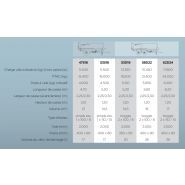 Benne Gold2 XL équipée de goulottes amovibles et trappes céréales