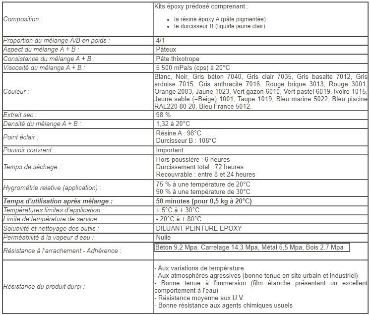 Peint50 - Peinture de sol époxy pour garage - Matpro SAS - Kit de 2,5 kg - Résistante et sans solvant_5