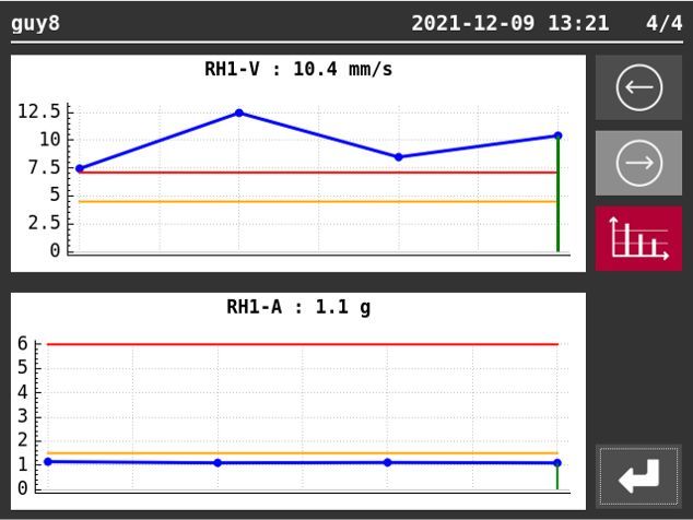 Appareil d'analyse vibratoire portable avec caméra embarquée - VSHOOTER®_5