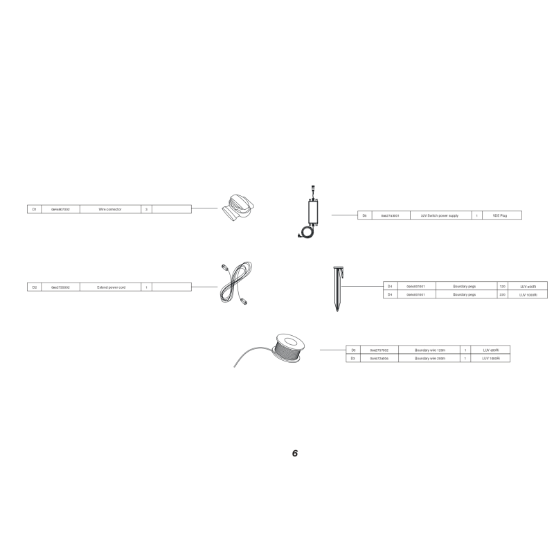 Roulement 606 - b700503001 pour luv 600 ri, sh 900eco_5