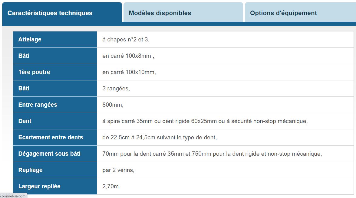 Déchaumeur polycultor Bonnel pour optimisation des sols