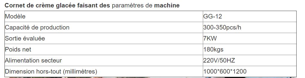 Machine de cornet de crème glacée - Henan Gelgoog - 300-350 pcs/h - 220V/50Hz - CE - cône croustillant_5