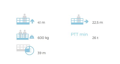 Camion nacelle 41m avec flèche et bras télescopiques