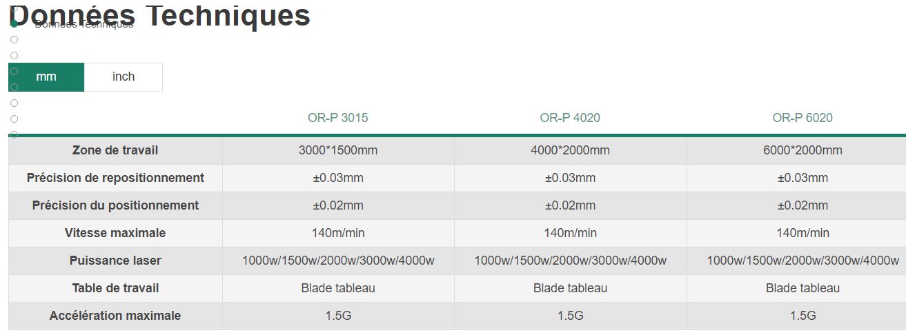 OR-P - Machine de découpe laser 2D - Oree Laser - fibre de protection avec haute précision et efficacité_5