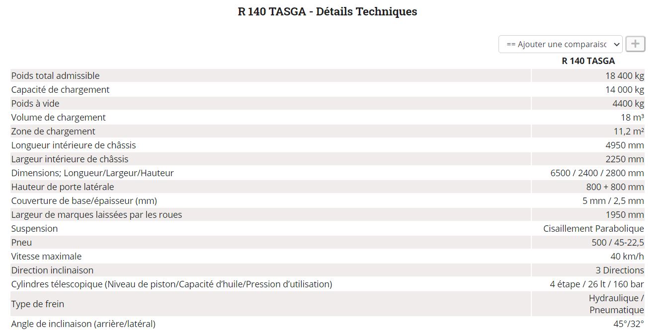 R 140 tasga benne agricole à tandem essieu - romsan - capacité de 14000 kg_5