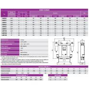 A-dry - Sécheurs par adsorption Omega Air - Débit 6 à 200 Nm³/h - Design compact et maintenance simplifiée_5