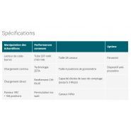 Axios FAST - Analyseurs de plomb - Malvern Panalytical - Spectromètre WDXRF pour mesure simultanée de 28 éléments_5