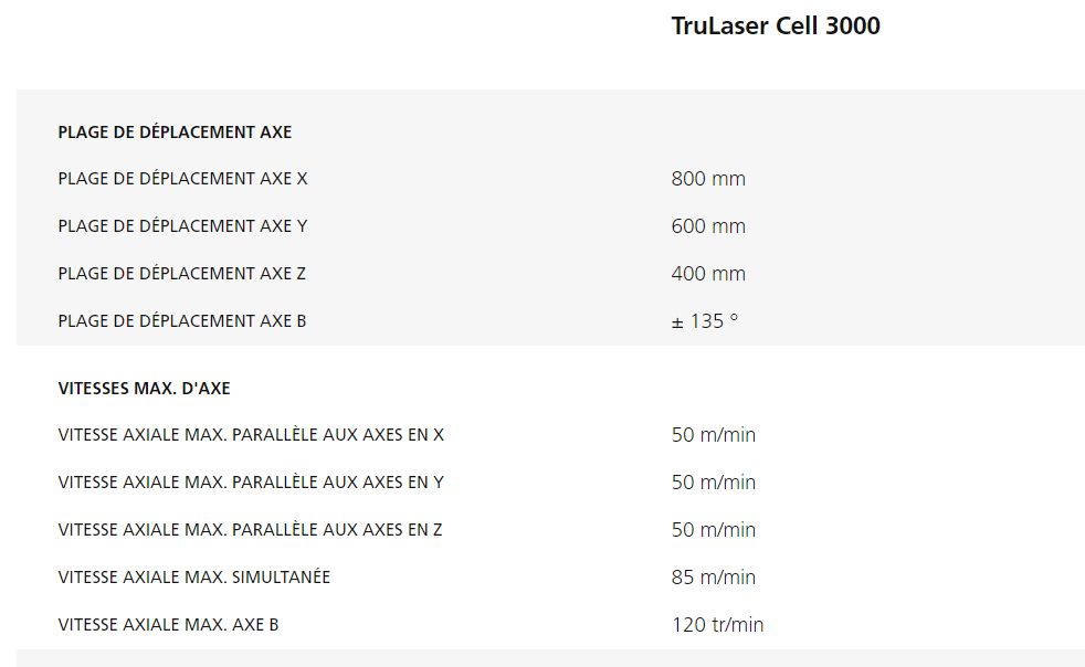 TruLaser Cell 3000 - Machine de découpe laser 3D - Trumpf - Laser à 5 axes compact et précis_5