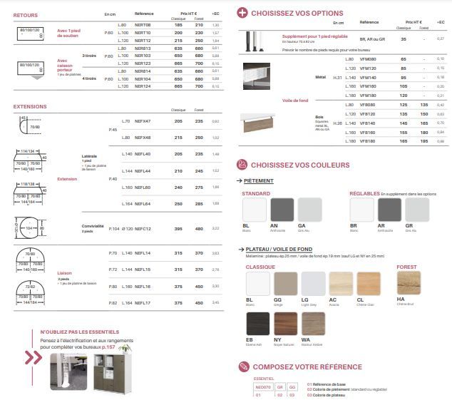 Bureau fixe classique - Gamme INÉO - Plateau mélaminé ép. 25 mm - Modulable et économique_5