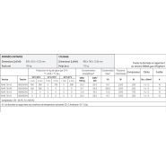 Mar 56 as machine à glace en écailles à groupe intégré - scodif scotsman - 342/380 kg/24h_5