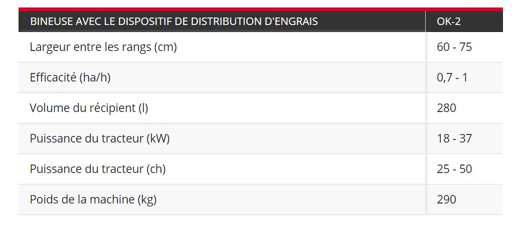 Bineuse agricole avec dispositif de distributeur d'engrais - Tehnos - largeur entre les rangs 60-75 cm_5