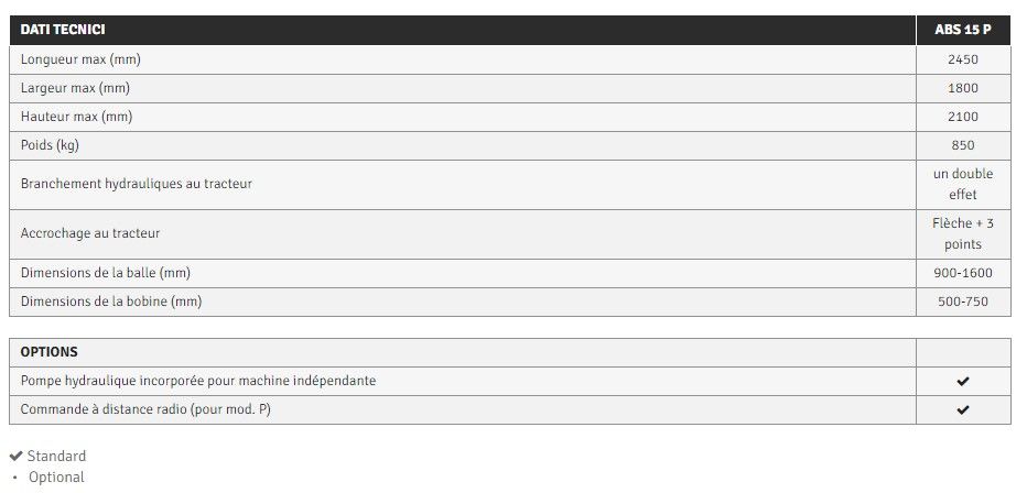 Enrubanneuse agricole ABS 15 P équipée de rouleaux d'entraînement à 4 vitesses