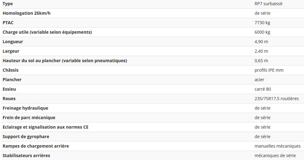 Remorque surbaissée RP7 pour engins agricoles et mini pelles