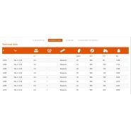 Tal-c - déchaumeur à disques - mandam - largeurs de travail de 2,50m à 6,00m_5