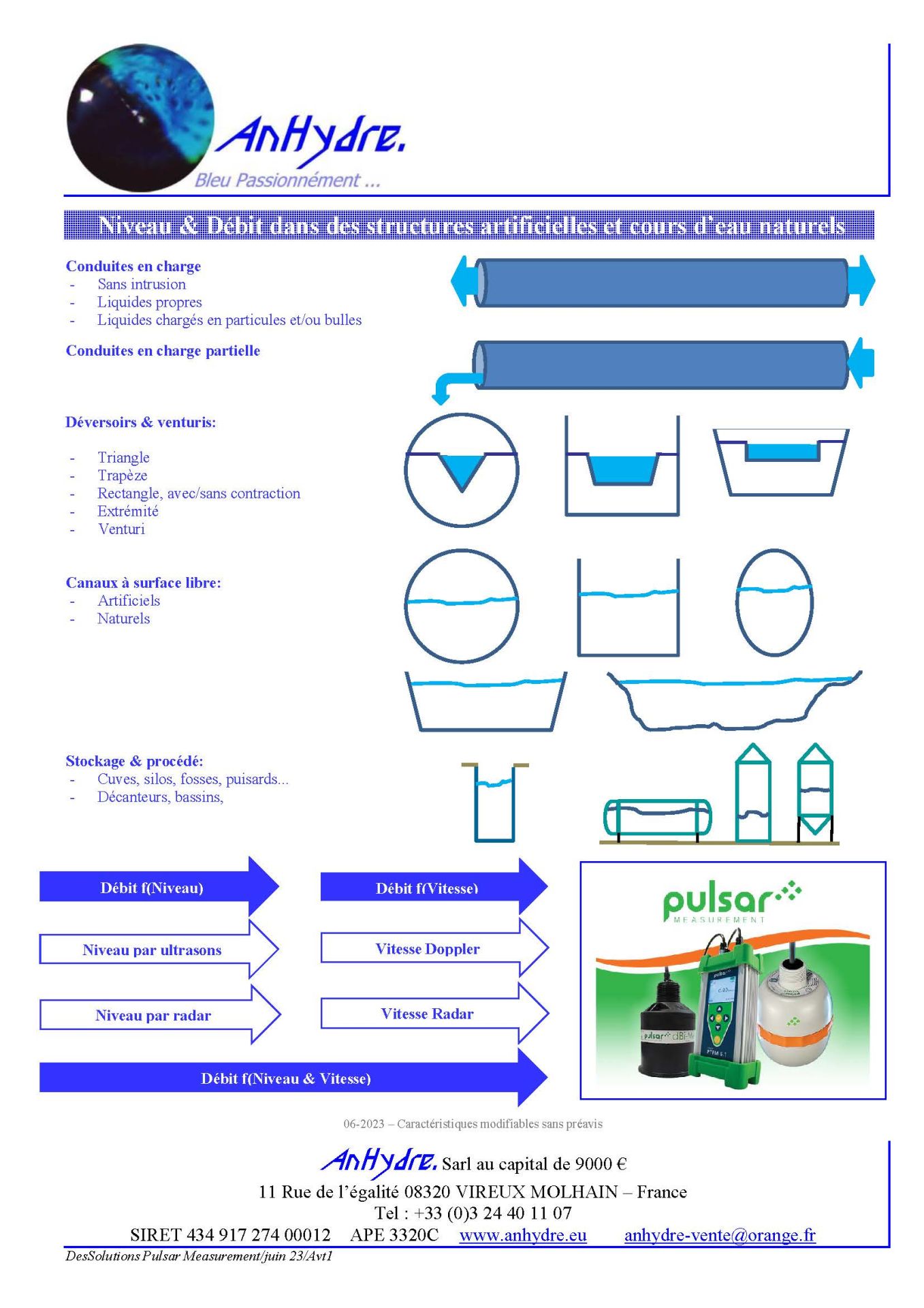 Débitmètre à ultrasons Pulsar Greyline OCF-6.1 - Mesure sans contact du niveau d'eau, calcul de débit et volume_5