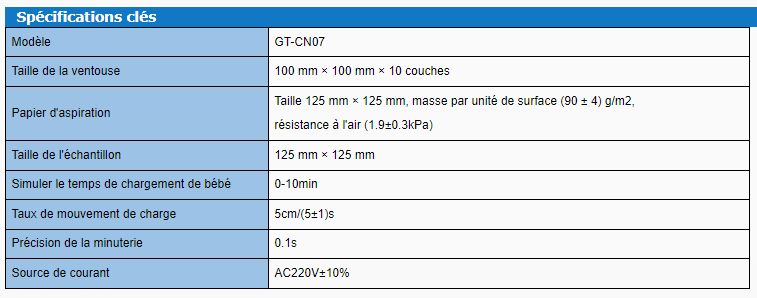 Testeur de perméabilité aux liquides - Gester GT-CN07 - taille 125 mm × 125 mm - normes GB/T 24218.14, ISO 9073-14_5