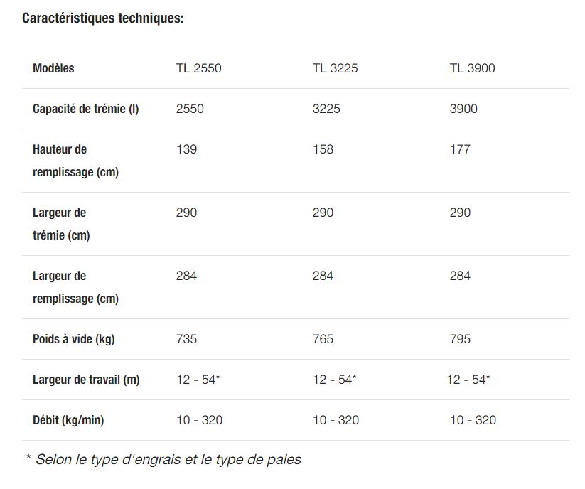 Exacta tl-a distributeurs d'engrais - kverneland accord - capacité 2550 à 3900 l_5