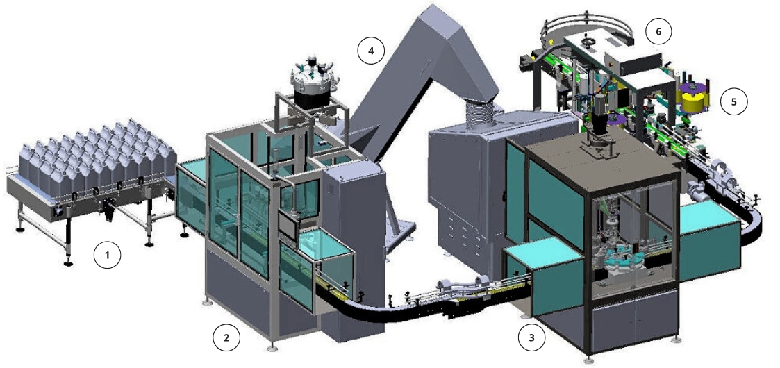 Ligne de conditionnement intégrée pour l'optimisation de vos flux de production_5