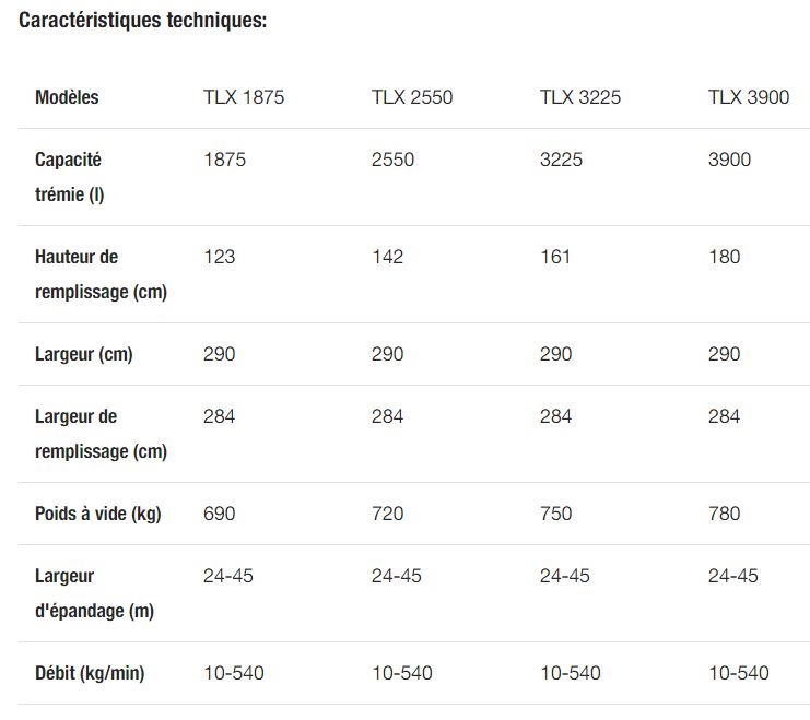 Tl-x geospread distributeurs d'engrais - kverneland accord - capacité 1875 à 3900 l_5