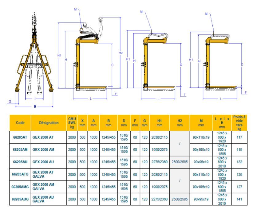 Gex lève-palette - secatol sa - capacité 2000 kg_5