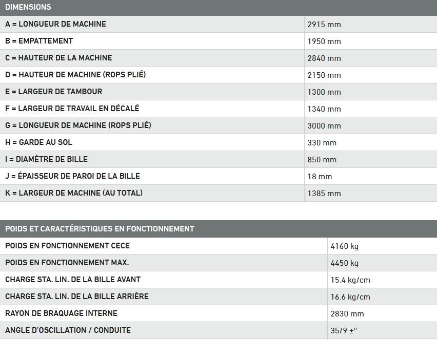 Compacteur tandem ARX 40-2 Ammann - Poids d'exploitation 4160 kg - Largeur de bille 1300 mm - Moteur Kubota conforme normes européennes_5