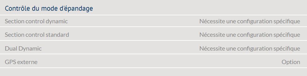 M45 Plus - Distributeur d'engrais Bogballe - Largeur de travail 10-42 m - Capacité jusqu'à 4500 L/kg_5