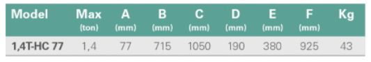 Crics Compac 1,4t-HC 77 - capacité maximale 1,4t - hauteur 77 à 715 mm_5