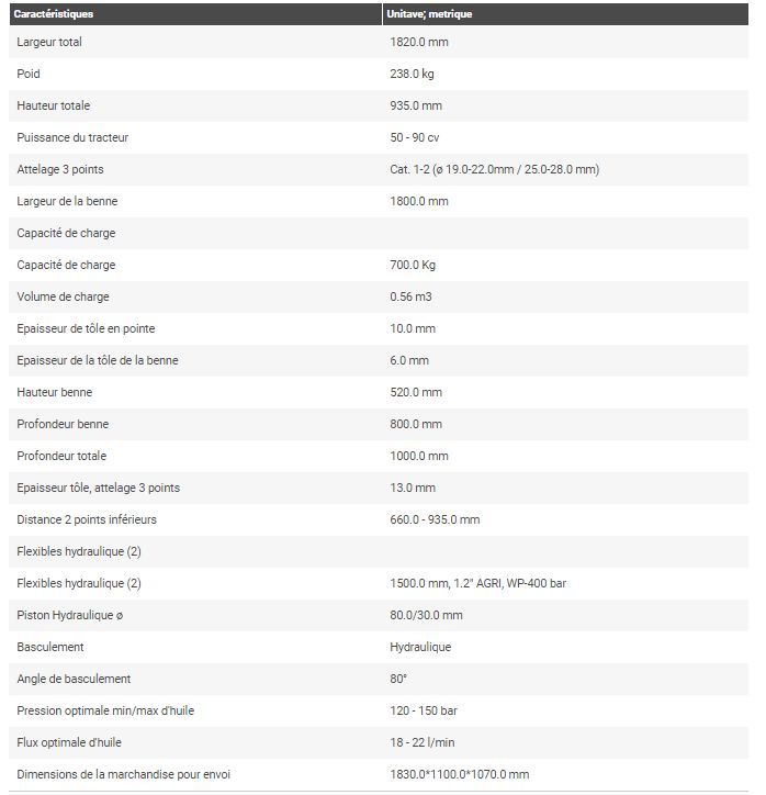 Pri-180-h - godets à basculement hydraulique - deleks - capacité de charge : 700.0 kg_5