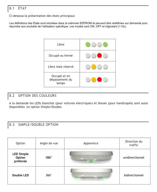 Capteur Sp2-114w pour contrôle des places de stationnement