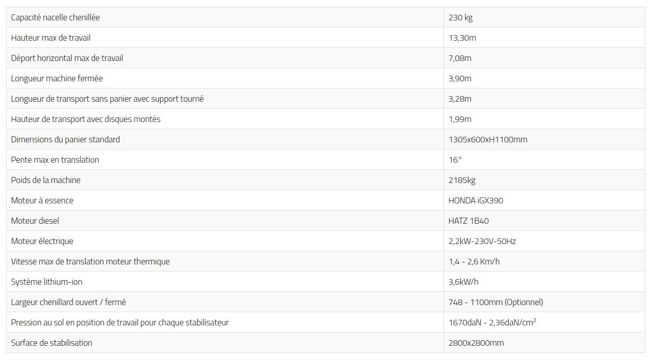 Lightlift 13.70 - nacelle araignée  - hinowa s.P.A. - capacité nacelle chenillée 230 kg_5