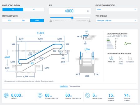 Velino 300 escalier mécanique - thyssenkrupp - 1 000 mm - ingénierie sur mesure_5