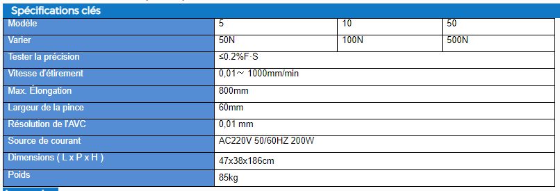 Testeur électronique de force élastique GT-C04-2 - Gester - poids : 85 kg - pour matériaux élastiques et adhésifs_5
