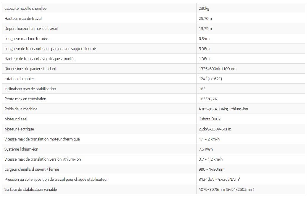 Lightlift 26.14 - nacelle araignée - hinowa s.P.A. - capacité nacelle chenillée 230kg_5