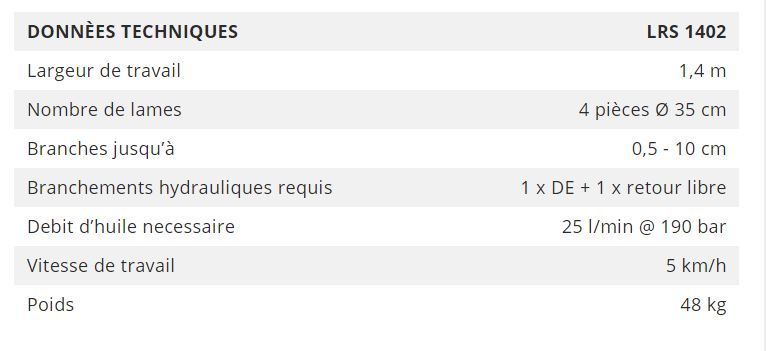 Lamier pour micro-tracteur avec dents durables en WIDIA